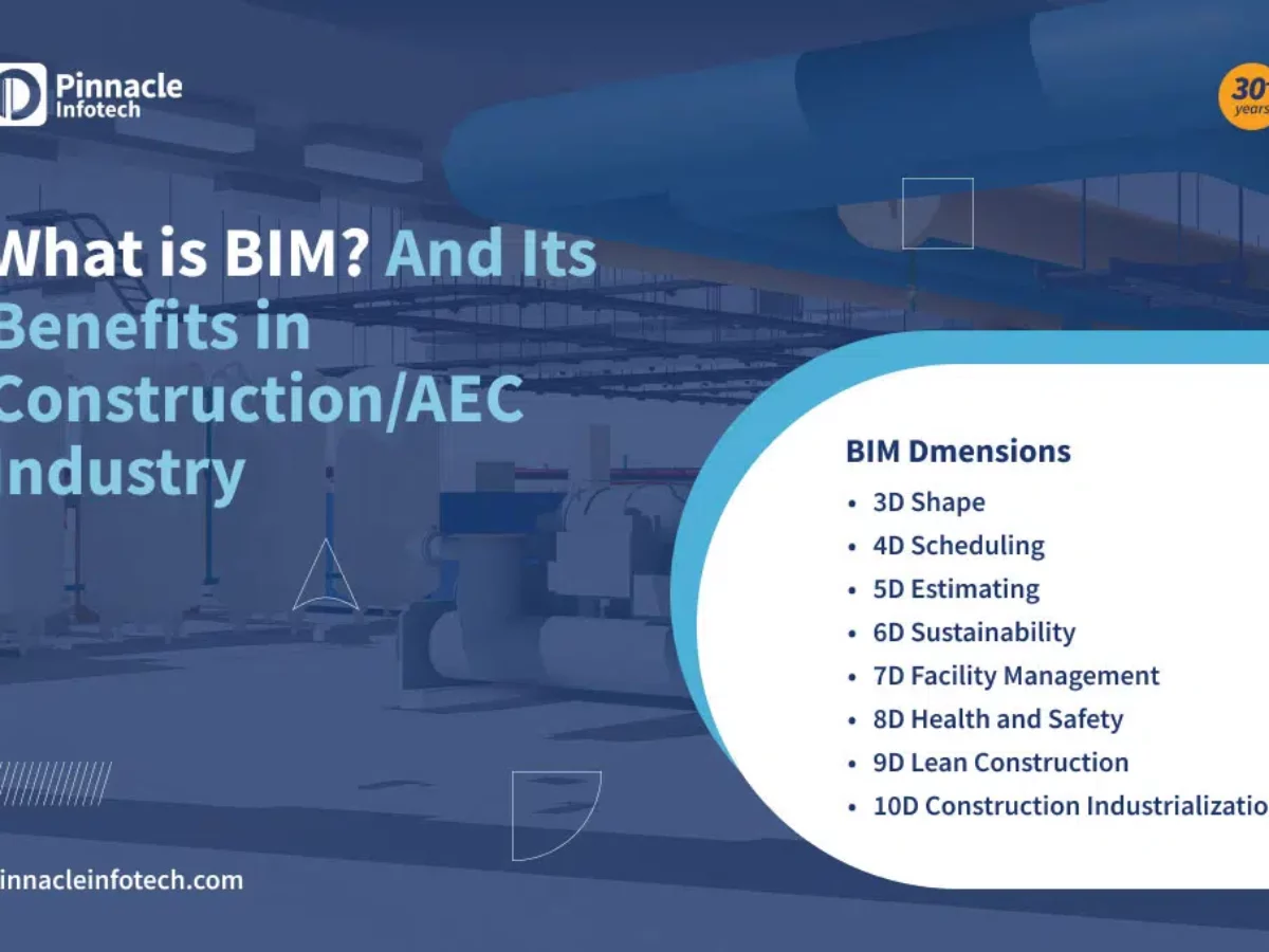 What is BIM Management? Understand Why a Master's is Crucial in the AEC Industry 5 What is BIM Management? Understand Why a Master's is Crucial in the AEC Industry